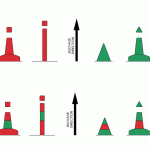 LATERAL MARKS REGION AAA