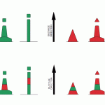 LATERAL MARKS REGION BBB