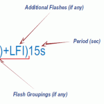 LIGHT FLASH CHARACTER