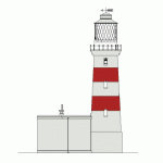 LIGHTHOUSES