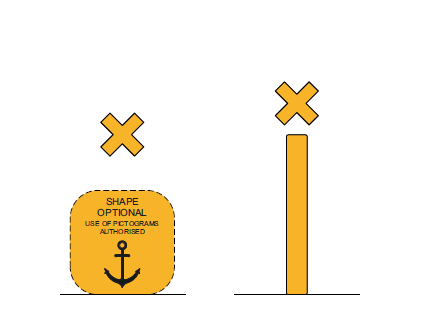 SPECIAL MARKS