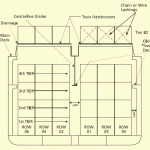 container-carriage-1