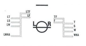 Load Line Inspection Timber Load Lines – xSHIPx- Shipping News