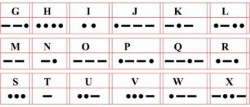 morse code