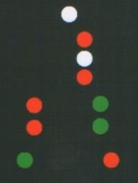 145
